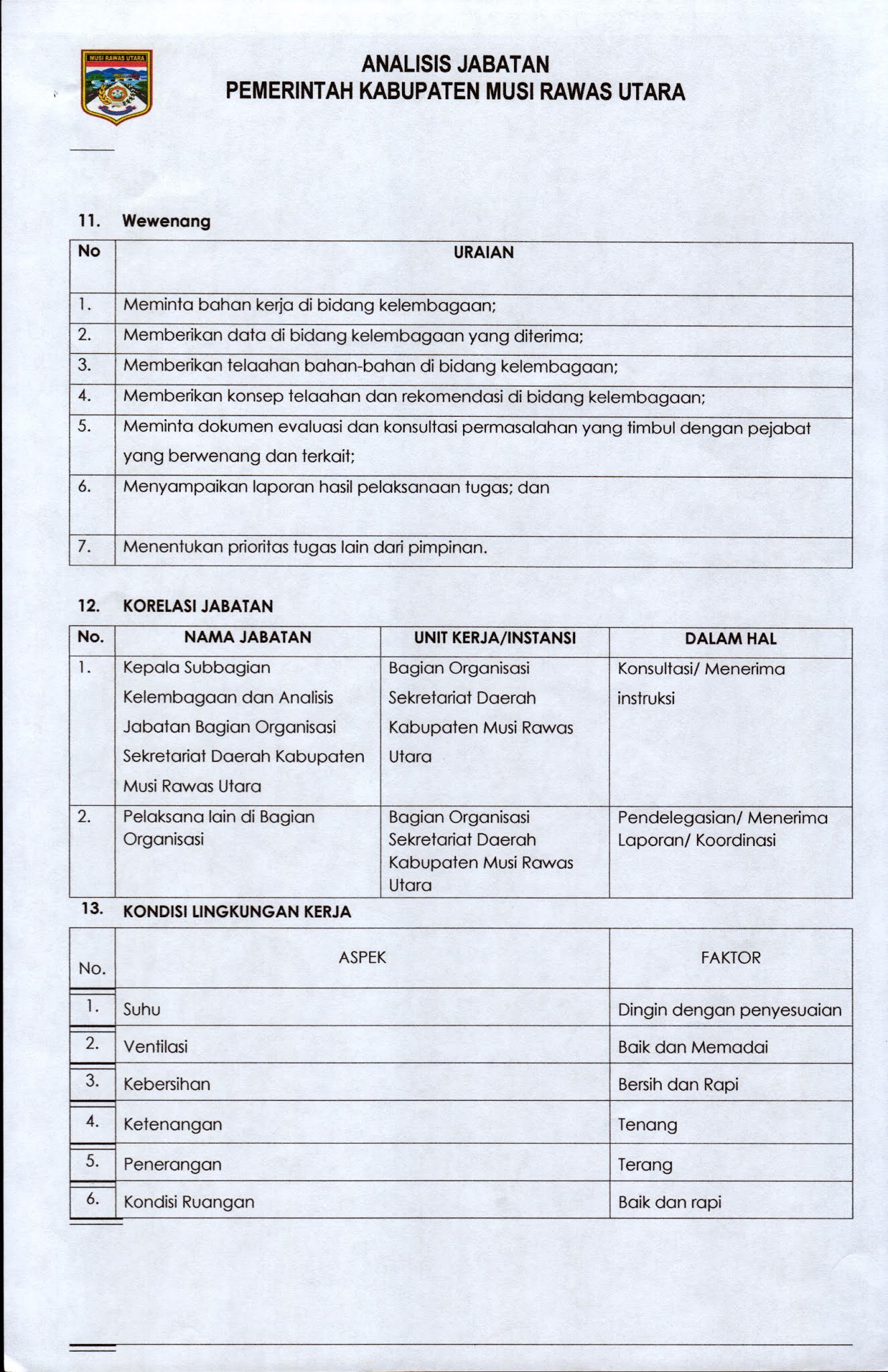 Detail Contoh Beban Kerja Nomer 18