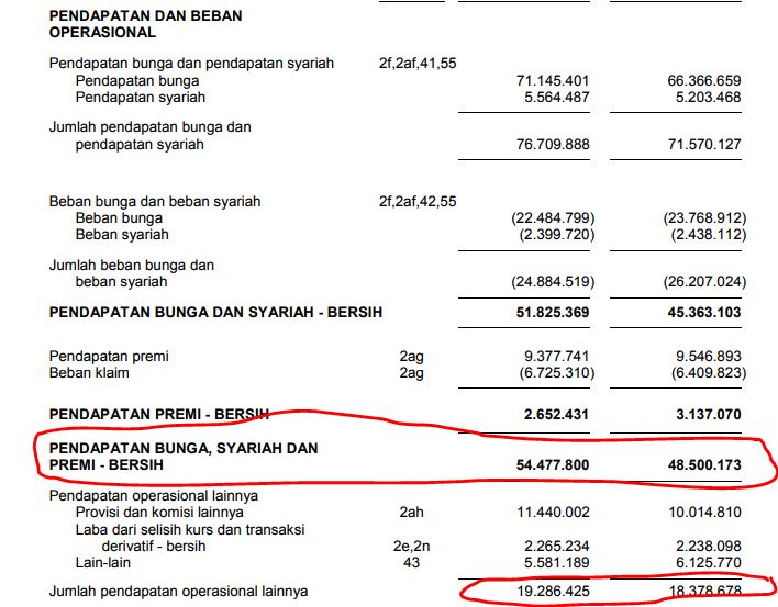 Detail Contoh Beban Operasional Nomer 2