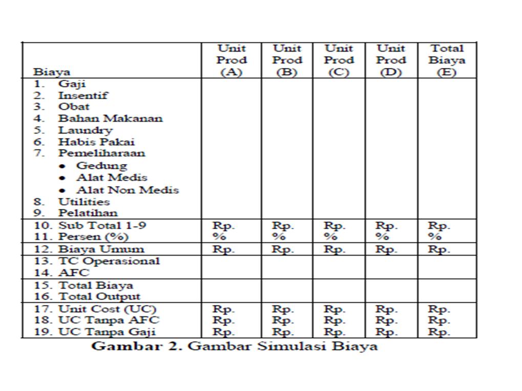 Detail Contoh Beban Operasional Nomer 30