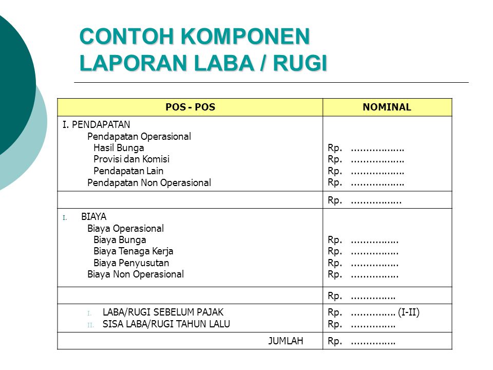 Detail Contoh Beban Operasional Nomer 39