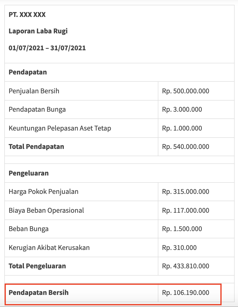 Detail Contoh Beban Operasional Nomer 46