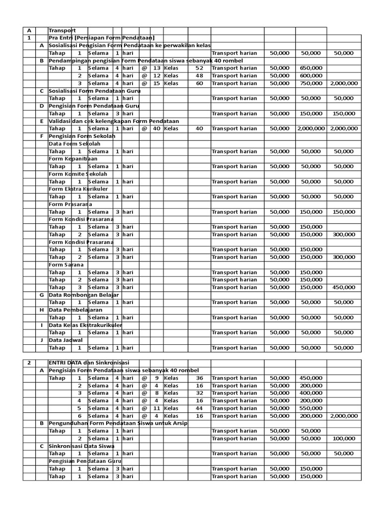 Detail Contoh Beban Operasional Nomer 6