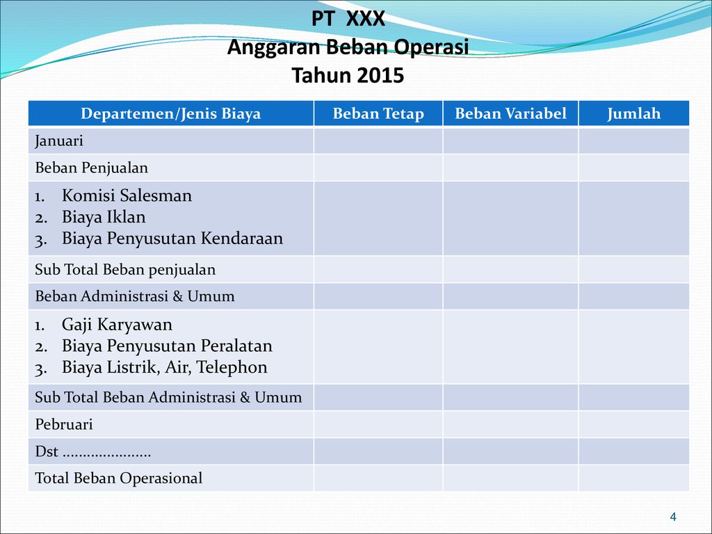 Detail Contoh Beban Operasional Nomer 9