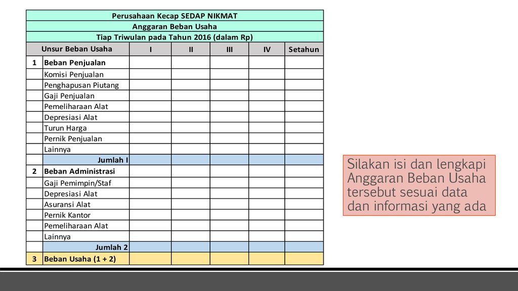 Detail Contoh Beban Usaha Nomer 4