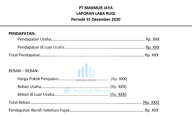 Detail Contoh Beban Usaha Nomer 28