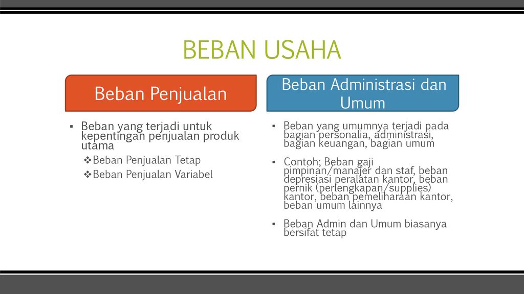 Detail Contoh Beban Usaha Nomer 9