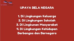 Detail Contoh Bela Negara Di Sekolah Nomer 11