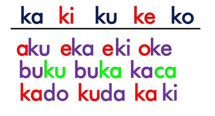 Detail Contoh Belajar Membaca Anak Tk Nomer 10