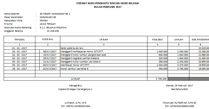 Detail Contoh Belanja Barang Nomer 14