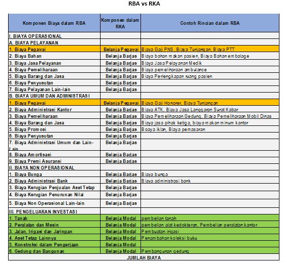 Detail Contoh Belanja Barang Nomer 6