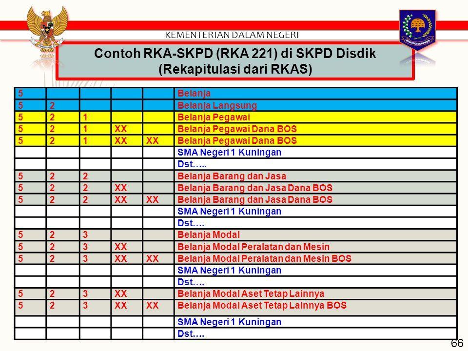 Detail Contoh Belanja Barang Nomer 7