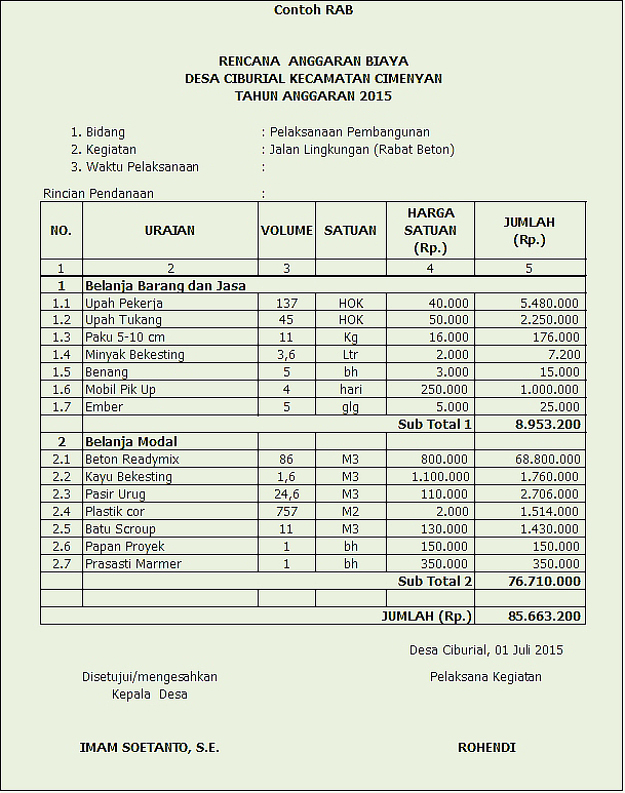 Detail Contoh Belanja Barang Dan Jasa Nomer 33