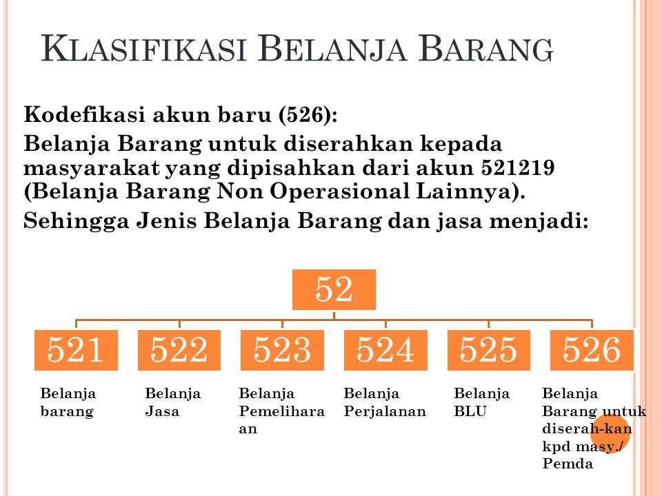 Detail Contoh Belanja Barang Dan Jasa Nomer 34