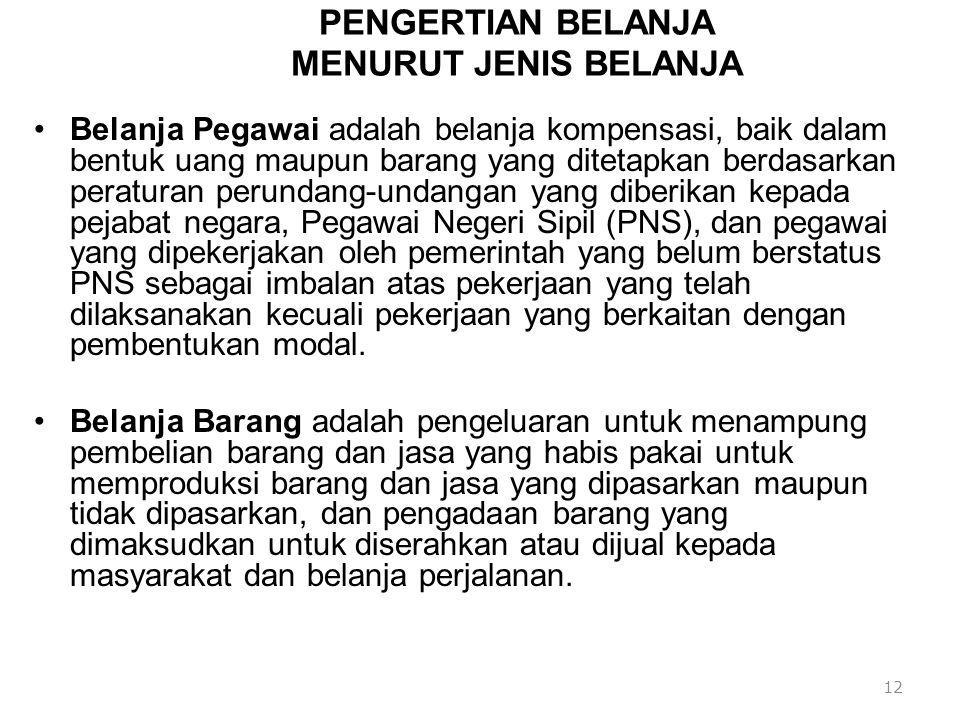 Detail Contoh Belanja Barang Dan Jasa Nomer 36