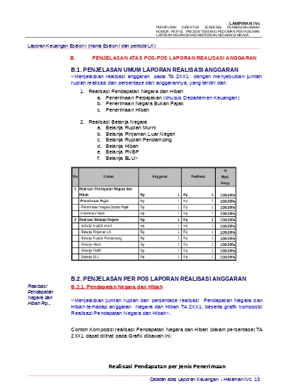 Detail Contoh Belanja Hibah Nomer 15