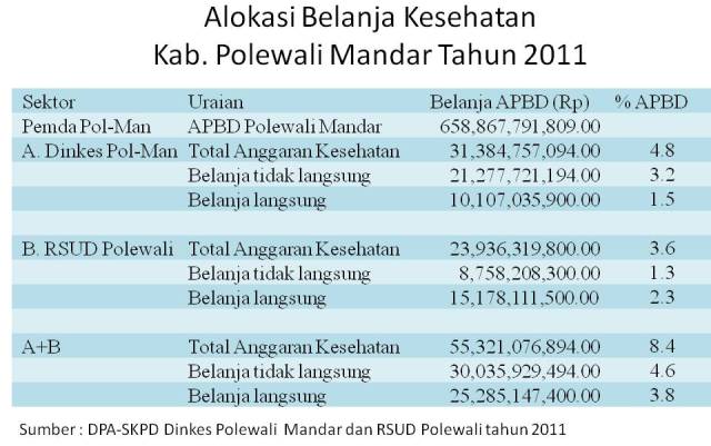 Detail Contoh Belanja Langsung Nomer 11