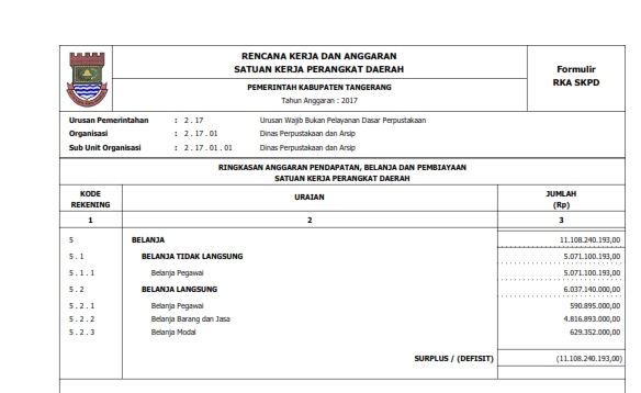 Detail Contoh Belanja Langsung Nomer 48