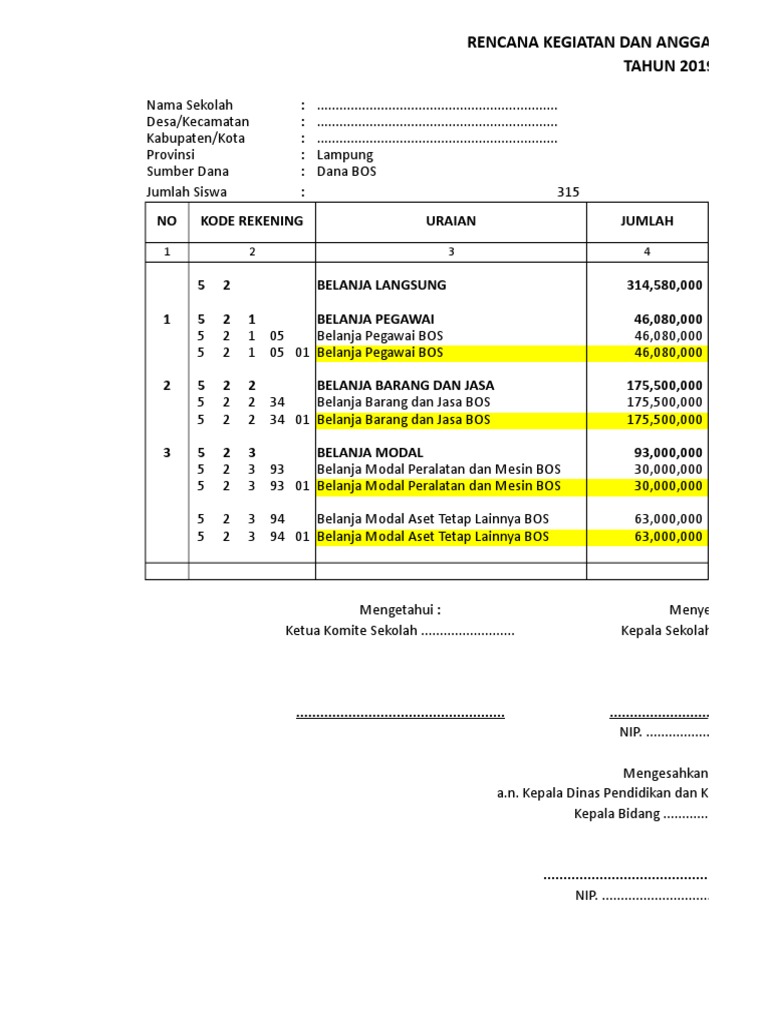 Detail Contoh Belanja Modal Nomer 13