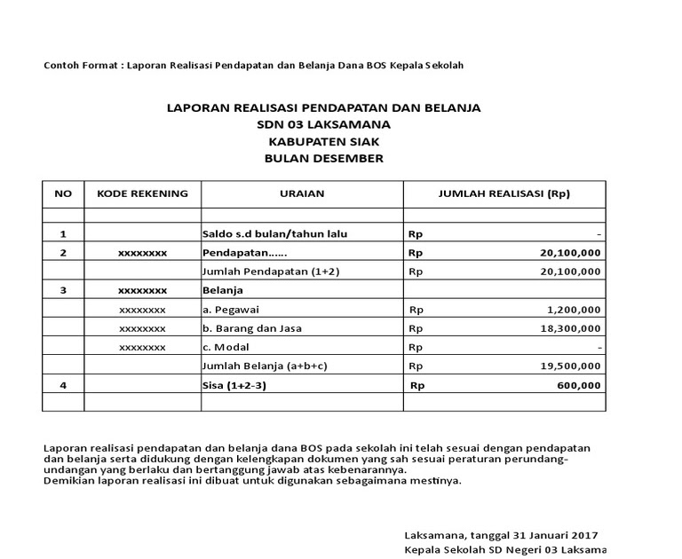 Detail Contoh Belanja Modal Nomer 16