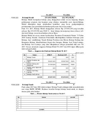 Detail Contoh Belanja Modal Peralatan Dan Mesin Nomer 31