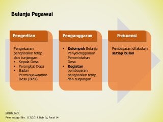 Detail Contoh Belanja Pegawai Nomer 29