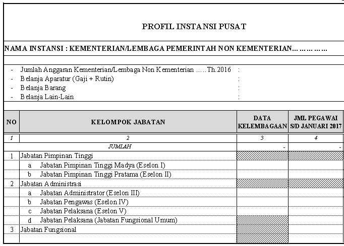 Detail Contoh Belanja Pegawai Nomer 49