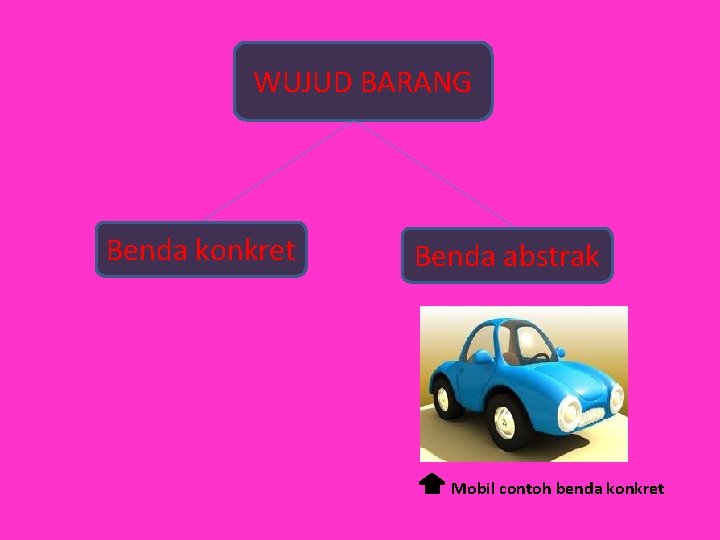 Detail Contoh Benda Abstrak Nomer 50