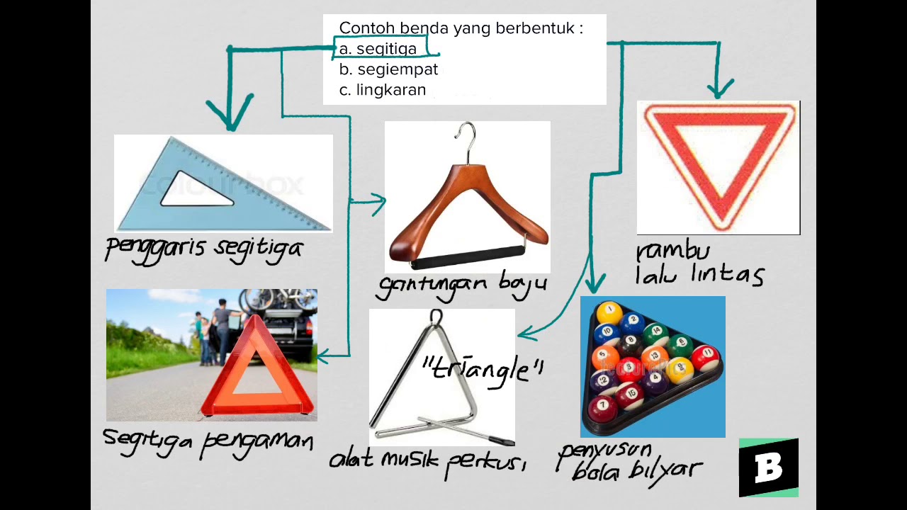 Detail Contoh Benda Bangun Ruang Nomer 38