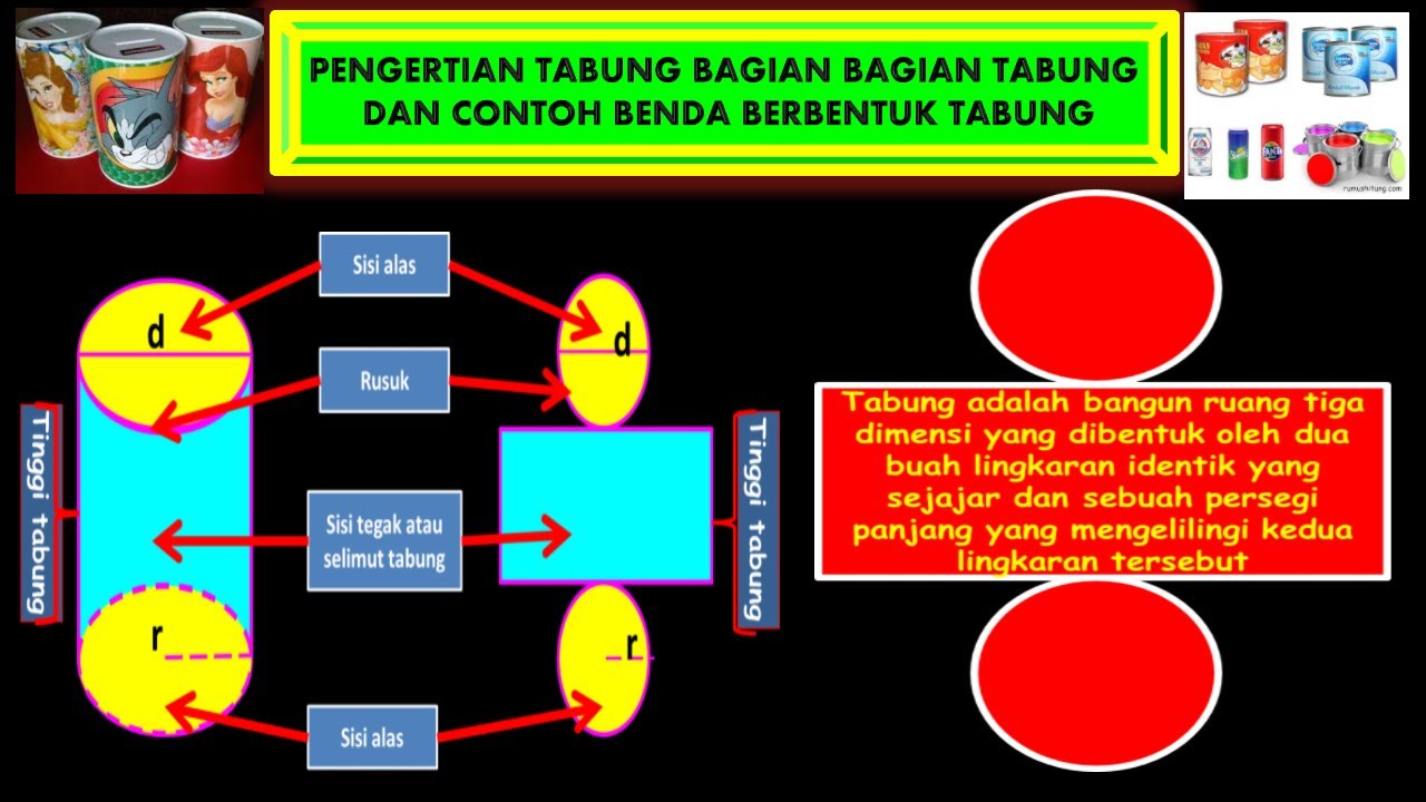 Detail Contoh Benda Berbentuk Tabung Nomer 45