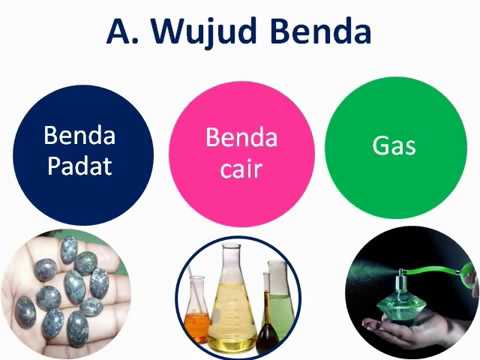 Detail Contoh Benda Cair Ke Gas Nomer 5