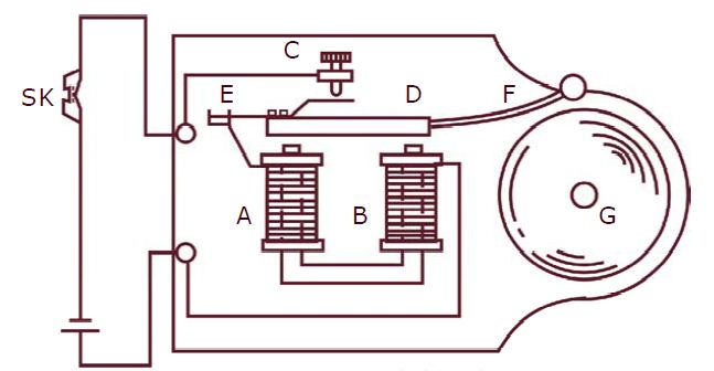 Detail Contoh Benda Elektromagnetik Nomer 5