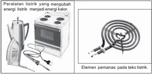 Detail Contoh Benda Energi Listrik Menjadi Energi Panas Nomer 44