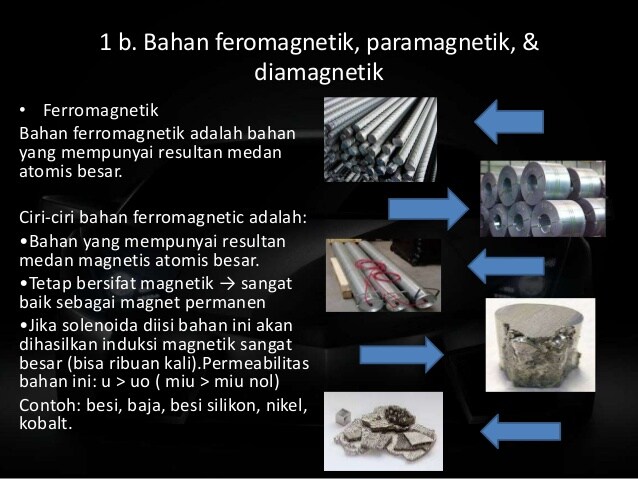 Detail Contoh Benda Feromagnetik Nomer 15