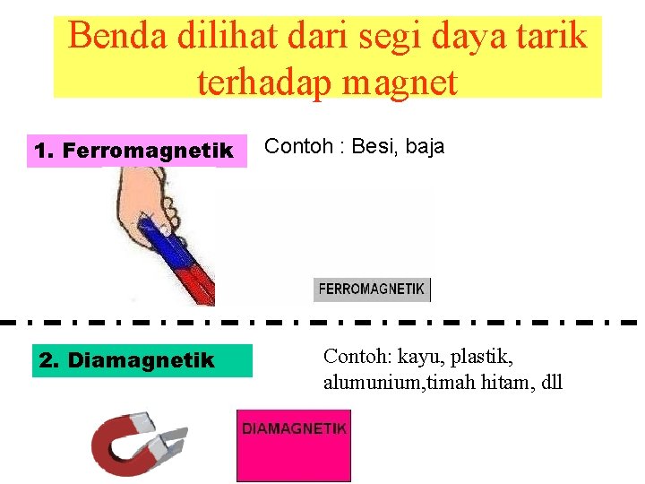 Detail Contoh Benda Feromagnetik Nomer 42