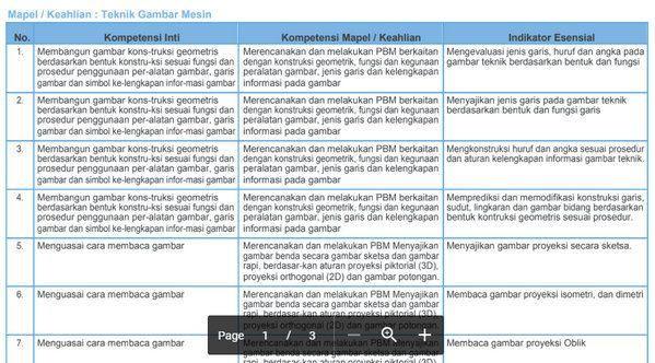 Detail Contoh Benda Konstruksi Nomer 22