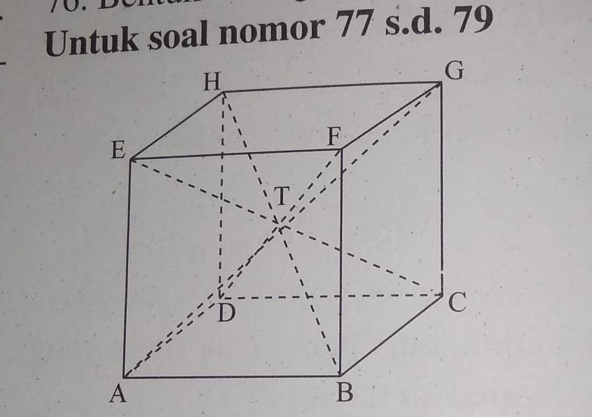 Detail Contoh Benda Kubus Nomer 48