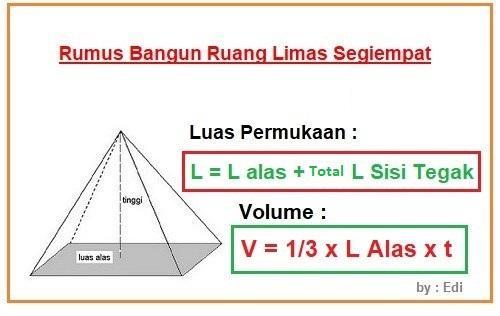 Detail Contoh Benda Limas Segitiga Nomer 8