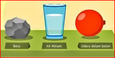 Detail Contoh Benda Padat Menjadi Gas Nomer 17