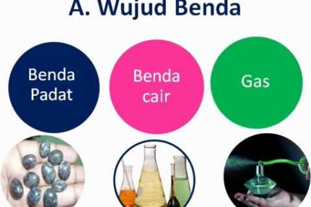 Detail Contoh Benda Padat Menjadi Gas Nomer 38