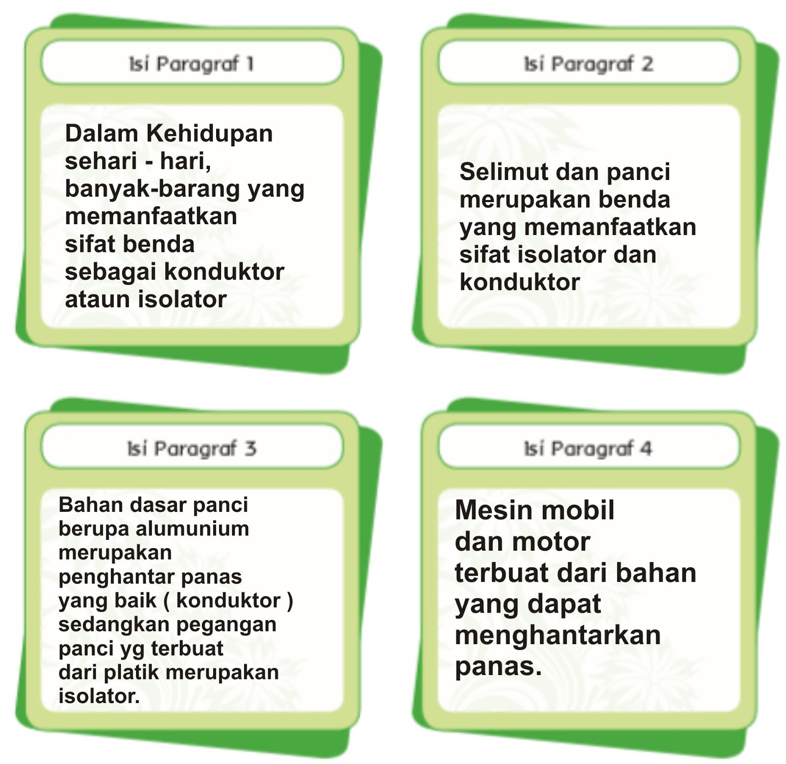 Detail Contoh Benda Penghantar Panas Nomer 49