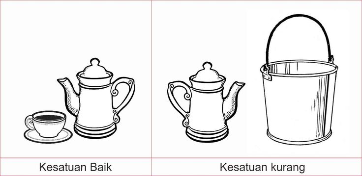 Detail Contoh Benda Simetris Nomer 21