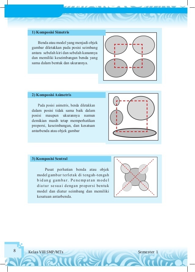 Detail Contoh Benda Simetris Nomer 37