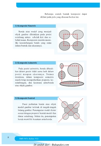 Detail Contoh Benda Simetris Nomer 43