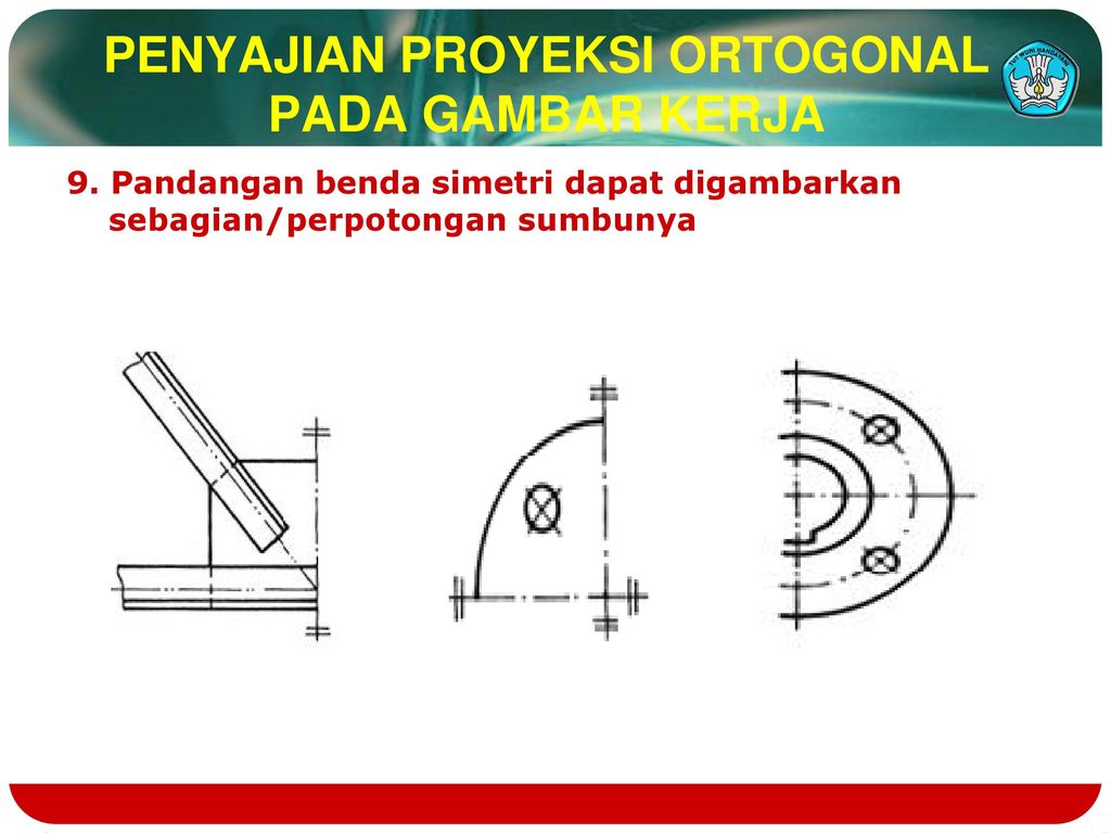 Detail Contoh Benda Simetris Nomer 47