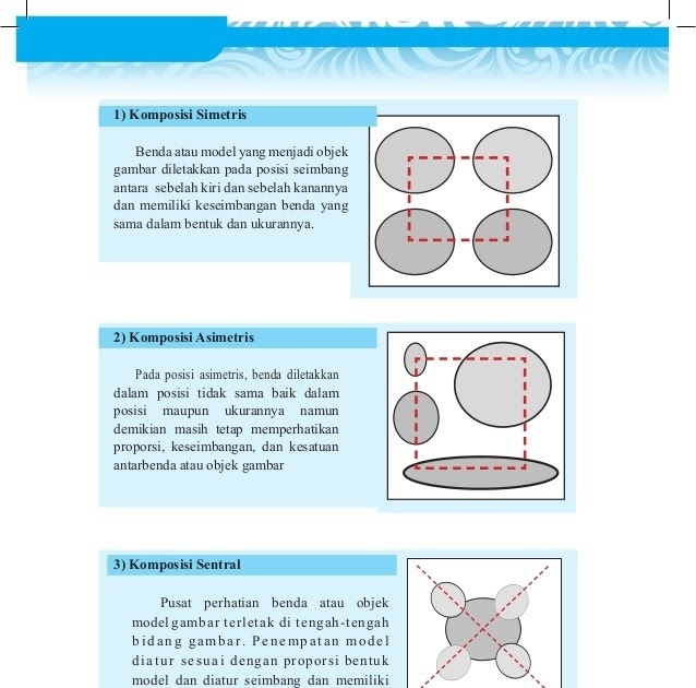 Detail Contoh Benda Simetris Nomer 49