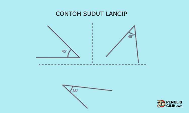 Detail Contoh Benda Sudut Tumpul Nomer 7