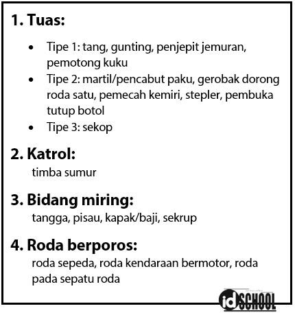 Detail Contoh Benda Tuas Nomer 29