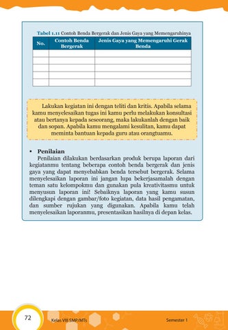 Detail Contoh Benda Yang Bergerak Nomer 10