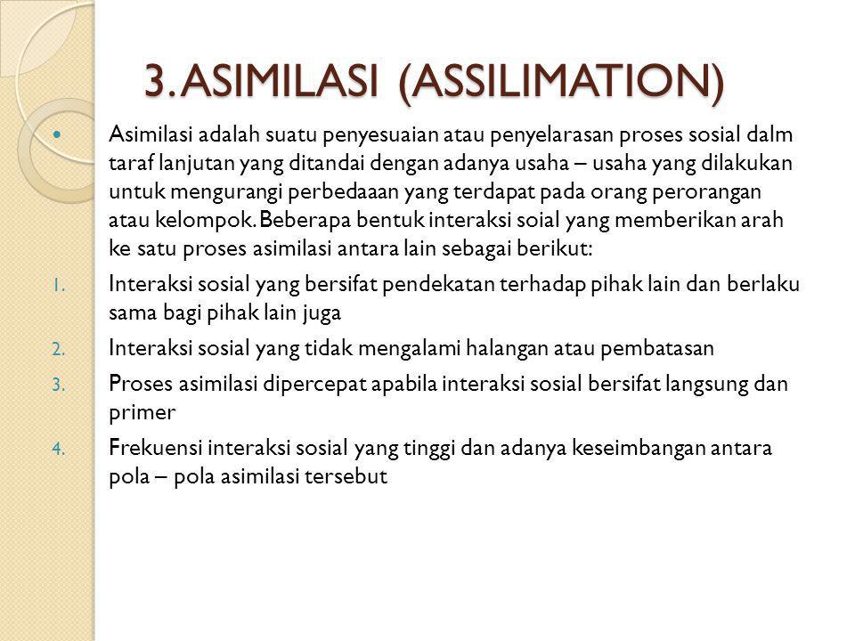 Detail Contoh Bentuk Asimilasi Nomer 52