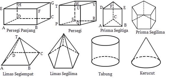 Detail Contoh Bentuk Bangun Ruang Nomer 13